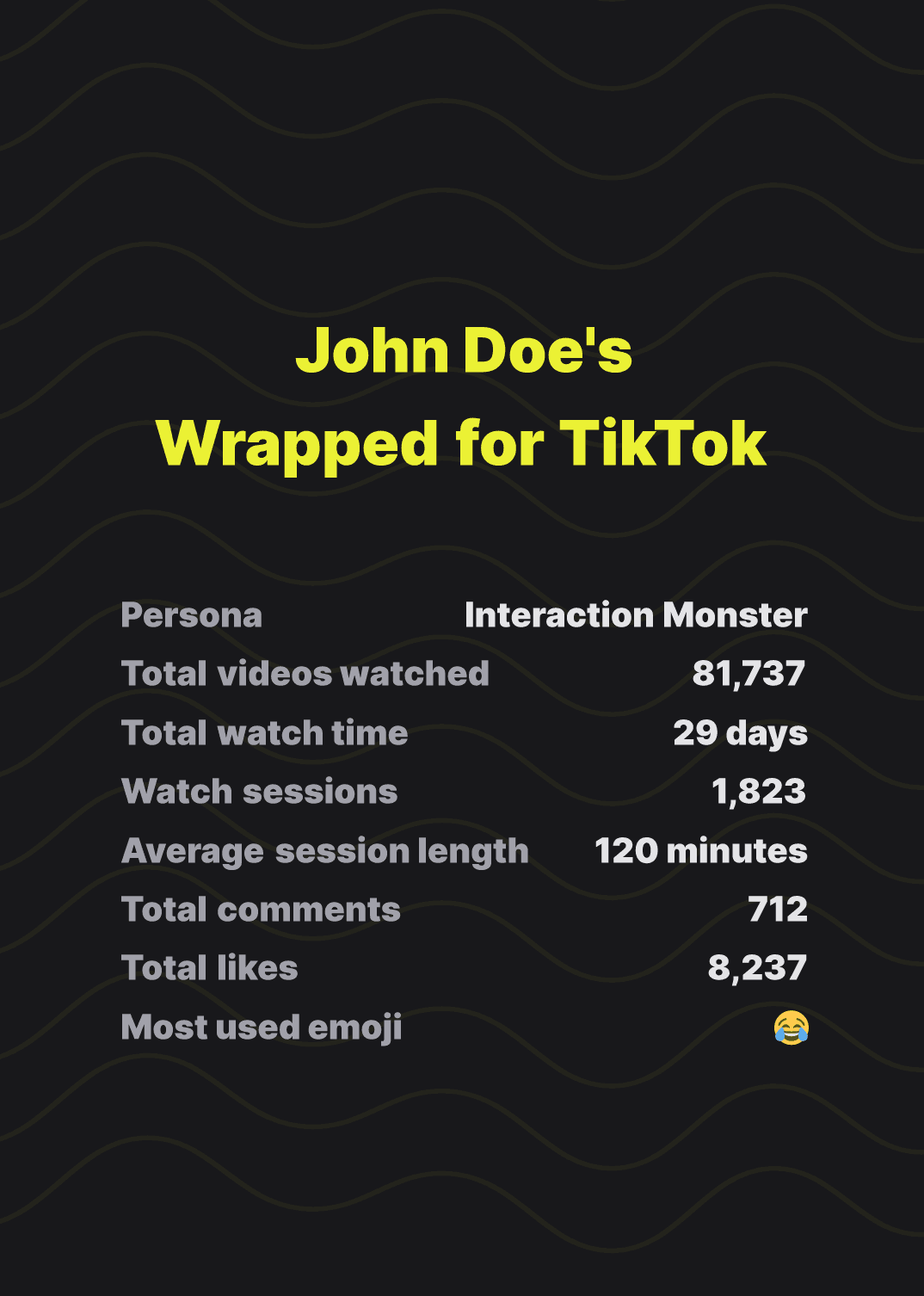 Wrapped for TikTok